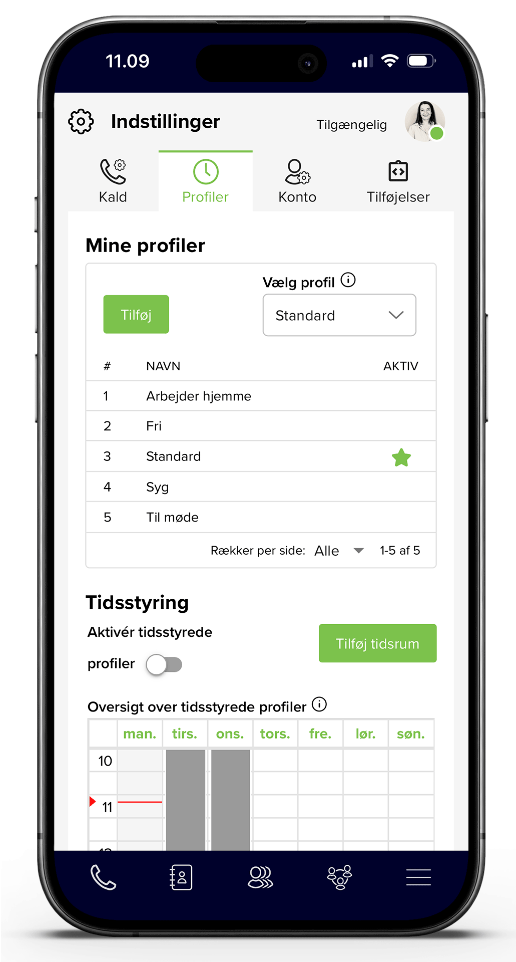telefon omstilling på mobilen